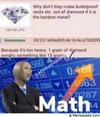 Meme